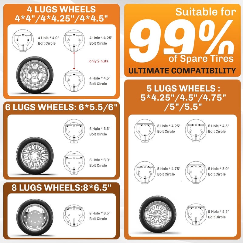 WELLUCK Trailer Spare Tire Mount for Utility Boat Trailer 3-Nuts Spare Tire Carrier Fits 4/5/6/8 Lugs Trailer Wheels on 4", 4.5'', 4.75'', 5'', 5.5'', 6'' and 6.5"Bolt Patterns,180Lbs, Anti-Theft Rope - Image 3
